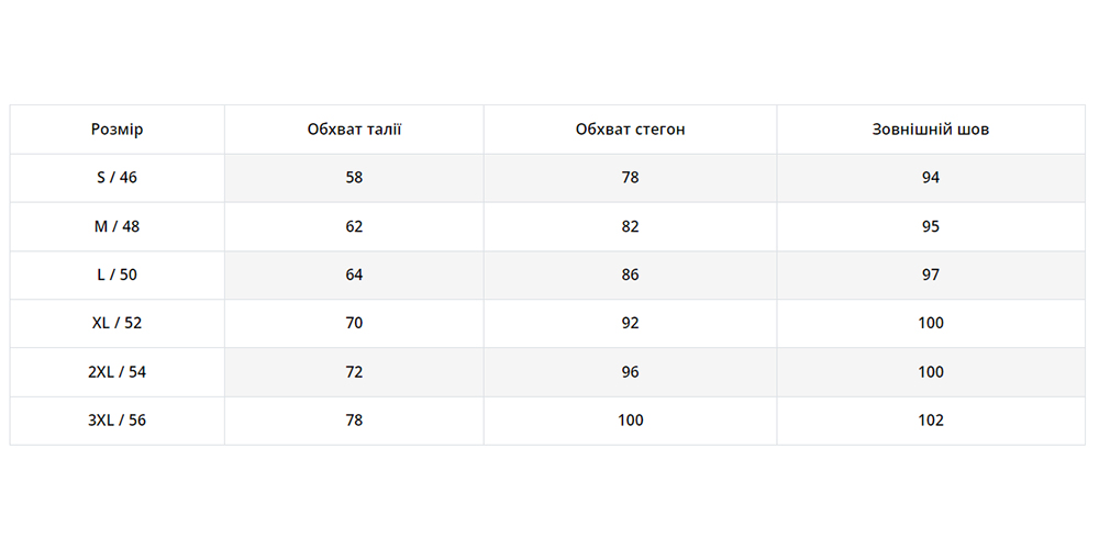 Термоштани чоловічі Freever UF 8918 сірі - Зображення 6